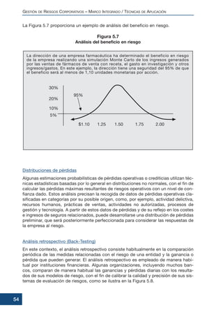 La Figura 5.7 proporciona un ejemplo de análisis del beneficio en riesgo.
Distribuciones de pérdidas
Algunas estimaciones probabilísticas de pérdidas operativas o crediticias utilizan téc-
nicas estadísticas basadas por lo general en distribuciones no normales, con el fin de
calcular las pérdidas máximas resultantes de riesgos operativos con un nivel de con-
fianza dado. Estos análisis precisan la recogida de datos de pérdidas operativas cla-
sificadas en categorías por su posible origen, como, por ejemplo, actividad delictiva,
recursos humanos, prácticas de ventas, actividades no autorizadas, procesos de
gestión y tecnología. A partir de estos datos de pérdidas y de su reflejo en los costes
e ingresos de seguros relacionados, puede desarrollarse una distribución de pérdidas
preliminar, que será posteriormente perfeccionada para considerar las respuestas de
la empresa al riesgo.
Análisis retrospectivo (Back-Testing)
En este contexto, el análisis retrospectivo consiste habitualmente en la comparación
periódica de las medidas relacionadas con el riesgo de una entidad y la ganancia o
pérdida que pueden generar. El análisis retrospectivo es empleado de manera habi-
tual por instituciones financieras. Algunas organizaciones, incluyendo muchos ban-
cos, comparan de manera habitual las ganancias y pérdidas diarias con los resulta-
dos de sus modelos de riesgo, con el fin de calibrar la calidad y precisión de sus sis-
temas de evaluación de riesgos, como se ilustra en la Figura 5.8.
GESTIÓN DE RIESGOS CORPORATIVOS – MARCO INTEGRADO / TÉCNICAS DE APLICACIÓN
54
Figura 5.7
Análisis del beneficio en riesgo
$1.10 1.25 1.50 1.75 2.00
 