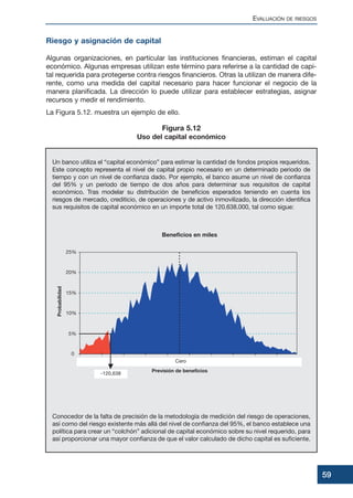Riesgo y asignación de capital
Algunas organizaciones, en particular las instituciones financieras, estiman el capital
económico. Algunas empresas utilizan este término para referirse a la cantidad de capi-
tal requerida para protegerse contra riesgos financieros. Otras la utilizan de manera dife-
rente, como una medida del capital necesario para hacer funcionar el negocio de la
manera planificada. La dirección lo puede utilizar para establecer estrategias, asignar
recursos y medir el rendimiento.
La Figura 5.12. muestra un ejemplo de ello.
Un banco utiliza el “capital económico” para estimar la cantidad de fondos propios requeridos.
Este concepto representa el nivel de capital propio necesario en un determinado periodo de
tiempo y con un nivel de confianza dado. Por ejemplo, el banco asume un nivel de confianza
del 95% y un periodo de tiempo de dos años para determinar sus requisitos de capital
económico. Tras modelar su distribución de beneficios esperados teniendo en cuenta los
riesgos de mercado, crediticio, de operaciones y de activo inmovilizado, la dirección identifica
sus requisitos de capital económico en un importe total de 120.638.000, tal como sigue:
Conocedor de la falta de precisión de la metodología de medición del riesgo de operaciones,
así como del riesgo existente más allá del nivel de confianza del 95%, el banco establece una
política para crear un “colchón” adicional de capital económico sobre su nivel requerido, para
así proporcionar una mayor confianza de que el valor calculado de dicho capital es suficiente.
EVALUACIÓN DE RIESGOS
59
Figura 5.12
Uso del capital económico
 