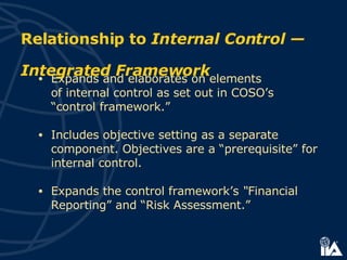 Expands and elaborates on elements  of internal control as set out in COSO’s “control framework.” Includes objective setting as a separate component. Objectives are a “prerequisite” for internal control. Expands the control framework’s  “ Financial Reporting” and “Risk Assessment.” Relationship to  Internal Control — Integrated Framework 