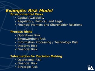 Example: Risk Model Environmental Risks Capital Availability Regulatory, Political, and Legal Financial Markets and Shareholder Relations Process Risks Operations Risk Empowerment Risk Information Processing / Technology Risk Integrity Risk Financial Risk Information for Decision Making Operational Risk Financial Risk Strategic Risk 