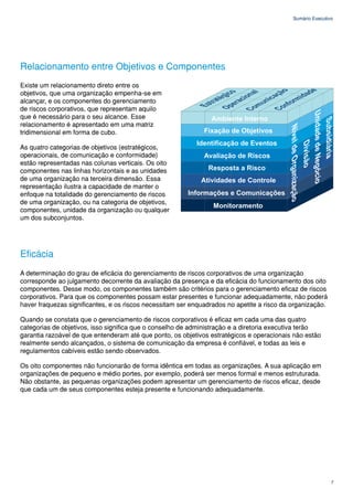 Sumário Executivo




Relacionamento entre Objetivos e Componentes
Existe um relacionamento direto entre os
objetivos, que uma organização empenha-se em
alcançar, e os componentes do gerenciamento
de riscos corporativos, que representam aquilo
que é necessário para o seu alcance. Esse
relacionamento é apresentado em uma matriz
tridimensional em forma de cubo.

As quatro categorias de objetivos (estratégicos,
operacionais, de comunicação e conformidade)
estão representadas nas colunas verticais. Os oito
componentes nas linhas horizontais e as unidades
de uma organização na terceira dimensão. Essa
representação ilustra a capacidade de manter o
enfoque na totalidade do gerenciamento de riscos
de uma organização, ou na categoria de objetivos,
componentes, unidade da organização ou qualquer
um dos subconjuntos.




Eficácia
A determinação do grau de eficácia do gerenciamento de riscos corporativos de uma organização
corresponde ao julgamento decorrente da avaliação da presença e da eficácia do funcionamento dos oito
componentes. Desse modo, os componentes também são critérios para o gerenciamento eficaz de riscos
corporativos. Para que os componentes possam estar presentes e funcionar adequadamente, não poderá
haver fraquezas significantes, e os riscos necessitam ser enquadrados no apetite a risco da organização.

Quando se constata que o gerenciamento de riscos corporativos é eficaz em cada uma das quatro
categorias de objetivos, isso significa que o conselho de administração e a diretoria executiva terão
garantia razoável de que entenderam até que ponto, os objetivos estratégicos e operacionais não estão
realmente sendo alcançados, o sistema de comunicação da empresa é confiável, e todas as leis e
regulamentos cabíveis estão sendo observados.

Os oito componentes não funcionarão de forma idêntica em todas as organizações. A sua aplicação em
organizações de pequeno e médio portes, por exemplo, poderá ser menos formal e menos estruturada.
Não obstante, as pequenas organizações podem apresentar um gerenciamento de riscos eficaz, desde
que cada um de seus componentes esteja presente e funcionando adequadamente.




                                                                                                            7
 