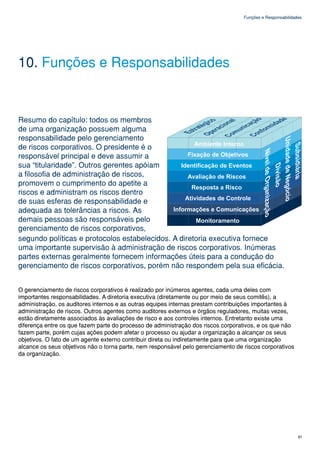 Funções e Responsabilidades




10. Funções e Responsabilidades


Resumo do capítulo: todos os membros
de uma organização possuem alguma
responsabilidade pelo gerenciamento
de riscos corporativos. O presidente é o
responsável principal e deve assumir a
sua “titularidade”. Outros gerentes apóiam
a filosofia de administração de riscos,
promovem o cumprimento do apetite a
riscos e administram os riscos dentro
de suas esferas de responsabilidade e
adequada as tolerâncias a riscos. As
demais pessoas são responsáveis pelo
gerenciamento de riscos corporativos,
segundo políticas e protocolos estabelecidos. A diretoria executiva fornece
uma importante supervisão à administração de riscos corporativos. Inúmeras
partes externas geralmente fornecem informações úteis para a condução do
gerenciamento de riscos corporativos, porém não respondem pela sua eficácia.


O gerenciamento de riscos corporativos é realizado por inúmeros agentes, cada uma deles com
importantes responsabilidades. A diretoria executiva (diretamente ou por meio de seus comitês), a
administração, os auditores internos e as outras equipes internas prestam contribuições importantes à
administração de riscos. Outros agentes como auditores externos e órgãos reguladores, muitas vezes,
estão diretamente associados às avaliações de risco e aos controles internos. Entretanto existe uma
diferença entre os que fazem parte do processo de administração dos riscos corporativos, e os que não
fazem parte, porém cujas ações podem afetar o processo ou ajudar a organização a alcançar os seus
objetivos. O fato de um agente externo contribuir direta ou indiretamente para que uma organização
alcance os seus objetivos não o torna parte, nem responsável pelo gerenciamento de riscos corporativos
da organização.




                                                                                                            91
 