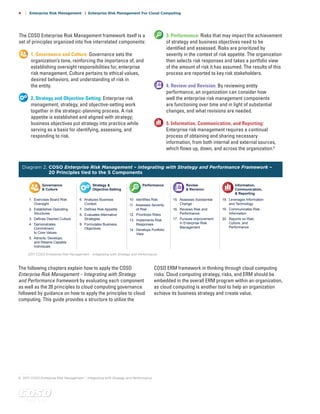 c o s o . o r g
4 | Enterprise Risk Management | Enterprise Risk Management For Cloud Computing
The COSO Enterprise Risk Management framework itself is a
set of principles organized into five interrelated components:
1. Governance and Culture: Governance sets the
organization’s tone, reinforcing the importance of, and
establishing oversight responsibilities for, enterprise
risk management. Culture pertains to ethical values,
desired behaviors, and understanding of risk in
the entity.
2. Strategy and Objective-Setting: Enterprise risk
management, strategy, and objective-setting work
together in the strategic-planning process. A risk
appetite is established and aligned with strategy;
business objectives put strategy into practice while
serving as a basis for identifying, assessing, and
responding to risk.
3. Performance: Risks that may impact the achievement
of strategy and business objectives need to be
identified and assessed. Risks are prioritized by
severity in the context of risk appetite. The organization
then selects risk responses and takes a portfolio view
of the amount of risk it has assumed. The results of this
process are reported to key risk stakeholders.
4. Review and Revision: By reviewing entity
performance, an organization can consider how
well the enterprise risk management components
are functioning over time and in light of substantial
changes, and what revisions are needed.
5. Information, Communication, and Reporting:
Enterprise risk management requires a continual
process of obtaining and sharing necessary
information, from both internal and external sources,
which flows up, down, and across the organization.6
The following chapters explain how to apply the COSO
Enterprise Risk Management – Integrating with Strategy
and Performance framework by evaluating each component
as well as the 20 principles to cloud computing governance
followed by guidance on how to apply the principles to cloud
computing. This guide provides a structure to utilize the
COSO ERM framework in thinking through cloud computing
risks. Cloud computing strategy, risks, and ERM should be
embedded in the overall ERM program within an organization,
as cloud computing is another tool to help an organization
achieve its business strategy and create value.
COSO Infographic with Principles
MISSION, VISION
& CORE VALUES
STRATEGY
DEVELOPMENT
BUSINESS
OBJECTIVE
FORMULATION
IMPLEMENTATION
& PERFORMANCE
ENHANCED
VALUE
ENTERPRISE RISK MANAGEMENT
Review
& Revision
Information,
Communication,
& Reporting
Performance
Strategy &
Objective-Setting
Governance
& Culture
1. Exercises Board Risk
Oversight
2. Establishes Operating
Structures
3. Defines Desired Culture
4. Demonstrates
Commitment
to Core Values
5. Attracts, Develops,
and Retains Capable
Individuals
6. Analyzes Business
Context
7. Defines Risk Appetite
8. Evaluates Alternative
Strategies
9. Formulates Business
Objectives
10. Identifies Risk
11. Assesses Severity
of Risk
12. Prioritizes Risks
13. Implements Risk
Responses
14. Develops Portfolio
View
15. Assesses Substantial
Change
16. Reviews Risk and
Performance
17. Pursues improvement
in Enterprise Risk
Management
18. Leverages Information
and Technology
19. Communicates Risk
Information
20. Reports on Risk,
Culture, and
Performance
Diagram 2. COSO Enterprise Risk Management – Integrating with Strategy and Performance Framework –
20 Principles tied to the 5 Components
. . . . . . . . .
6	 2017 COSO Enterprise Risk Management – Integrating with Strategy and Performance
2017 COSO Enterprise Risk Management – Integrating with Strategy and Performance
 
