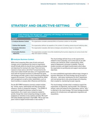 c o s o . o r g
Enterprise Risk Management | Enterprise Risk Management For Cloud Computing | 9
STRATEGY AND OBJECTIVE-SETTING
Table 2.1 COSO Enterprise Risk Management – Integrating with Strategy and Performance Framework –
Strategy and Objective Setting Principles8
Principle Description
6. Analyzes Business Context The organization considers potential effects of business context on risk profile.
7. Defines Risk Appetite The organization defines risk appetite in the context of creating, preserving and realizing value.
8. Evaluates Alternative
Strategies
The organization evaluates alternative strategies and potential impact on risk profile.
9. Formulates Business
Objectives
The organization considers risk while establishing the business objectives at various levels that
align and support strategy.
6 	Analyzes Business Context
While cloud computing offers ease of entry and quick
changes, prior to migrating to the cloud an organization
should formally define its overall cloud computing strategy
and objectives for moving to the cloud. There are many
reasons to move some or all of the IT environment to the
cloud, but to obtain benefit and value, an IT organization must
work with the business functions to understand the goals
and strategy and help create a cloud computing strategy that
supports the business. This cloud strategy should be vetted
with management as well as other stakeholders, such as
board members, to assess other influences and direction.
Per the 2017 ERM framework, business context includes
the “trends, events, relationships and other factors that
influence, clarify or change the company.”9
The COVID-19
pandemic changed the business context for many
organizations. As a result, many companies needed to
quickly change their cloud computing strategy to enable
employees to remotely access systems and data. Microsoft
CEO Satya Nadella expressed in April 2020, “We’ve seen two
years’ worth of digital transformation in two months.”10
The cloud strategy will also focus on the opportunities
related to cloud computing, such as the ease of use with
intuitive user interfaces, fewer customizations, faster
speed of deployment, and easier scalability. These all
enable innovation and digital transformation which allow
the organization to quickly pivot and support new business
objectives.
In a more established organization without major changes in
business objectives, the cloud strategy may be focused on
efficiency – with easier maintenance for the IT department,
and cost savings due to only using storage and computing
that is needed vs. maintaining for peak capacity.
The cloud strategy includes what is needed to support the
organization, its objectives, and its growth. The underlying
mission, vision and values for the organization, and its “why,”
is reflected in the cloud strategy. The cloud strategy provides
guidance for infrastructure and application migrations and
acquisitions.
. . . . . . . . .
8	 2017 COSO Enterprise Risk Management – Integrating with Strategy and Performance
9	 2017 COSO Enterprise Risk Management – Integrating with Strategy and Performance
10	https://www.microsoft.com/en-us/microsoft-365/blog/2020/04/30/2-years-digital-transformation-2-months/
 