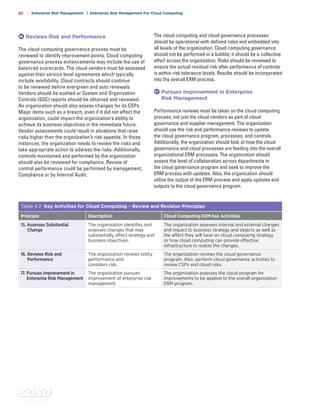 c o s o . o r g
22 | Enterprise Risk Management | Enterprise Risk Management For Cloud Computing
16 	Reviews Risk and Performance
The cloud computing governance process must be
reviewed to identify improvement points. Cloud computing
governance process enhancements may include the use of
balanced scorecards. The cloud vendors must be assessed
against their service level agreements which typically
include availability. Cloud contracts should continue
to be reviewed before evergreen and auto renewals.
Vendors should be audited or System and Organization
Controls (SOC) reports should be obtained and reviewed.
An organization should also assess changes for its CSPs.
Major items such as a breach, even if it did not affect the
organization, could impact the organization’s ability to
achieve its business objectives in the immediate future.
Vendor assessments could result in situations that raise
risks higher than the organization’s risk appetite. In those
instances, the organization needs to review the risks and
take appropriate action to address the risks. Additionally,
controls maintained and performed by the organization
should also be reviewed for compliance. Review of
control performance could be performed by management,
Compliance or by Internal Audit.
The cloud computing and cloud governance processes
should be operational with defined roles and embedded into
all levels of the organization. Cloud computing governance
should not be performed in a bubble; it should be a collective
effort across the organization. Risks should be reviewed to
ensure the actual residual risk after performance of controls
is within risk tolerance levels. Results should be incorporated
into the overall ERM process.
17 	Pursues Improvement in Enterprise
		Risk Management
Performance reviews must be taken on the cloud computing
process, not just the cloud vendors as part of cloud
governance and supplier management. The organization
should use the risk and performance reviews to update
the cloud governance program, processes, and controls.
Additionally, the organization should look at how the cloud
governance and cloud processes are feeding into the overall
organizational ERM processes. The organization should
assess the level of collaboration across departments in
the cloud governance program and seek to improve the
ERM process with updates. Also, the organization should
utilize the output of the ERM process and apply updates and
outputs to the cloud governance program.
Table 4.2 Key Activities for Cloud Computing – Review and Revision Principles
Principle Description Cloud Computing ERM Key Activities
15. Assesses Substantial
Change
The organization identifies and
assesses changes that may
substantially affect strategy and
business objectives.
The organization assesses internal and external changes
and impact to business strategy and objects as well as
the affect they will have on cloud computing strategy
or how cloud computing can provide effective
infrastructure to realize the changes.
16. Reviews Risk and
Performance
The organization reviews entity
performance and
considers risk.
The organization reviews the cloud governance
program. Also, perform cloud governance activities to
review CSPs and cloud risks.
17. Pursues Improvement in
Enterprise Risk Management
The organization pursues
improvement of enterprise risk
management.
The organization assesses the cloud program for
improvements to be applied to the overall organization
ERM program.
 