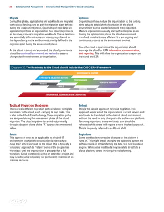 c o s o . o r g
28 | Enterprise Risk Management | Enterprise Risk Management For Cloud Computing
Migrate
During this phase, applications and workloads are migrated
to the cloud landing zone as per the migration path defined
during the assessment phase. Depending on how large an
application portfolio an organization has, cloud migration is
an iterative process to migration workloads. These iterations
are essentially different waves or move groups based on
the dependency matrix and business priority defined in the
migration plan during the assessment phase.
As the cloud is setup and expanded, the cloud governance
should be continually reviewed and revised to assess
changes to the environment or organization.
Optimize
Depending on how mature the organization is, the landing
zone setup to establish the foundation of the cloud
environment can be started small and then expanded.
Mature organizations usually start with enterprise scale.
During the optimization phase, the cloud environment
is refined to make it more efficient. It is an ongoing and
continuous process as the environment evolves.
Once the cloud is operational the organization should
leverage the cloud for ERM information, communication,
and reporting. This will allow the organization to report on
the cloud and CSP.
STRATEGY & OBJECTIVE-SETTING
PERFORMANCE
REVIEW & REVISION
INFORMATION, COMMUNICATION & REPORTING
GOVERNANCE & CULTURE
ASSESS
BUILD
MIGRATE
OPTIMIZE
Diagram 10. The Roadmap to the Cloud should include the COSO ERM Framework
Tactical Migration Strategies
There are six different migration paths available to migrate
workloads to the cloud, each carrying its own risks. This
is also called the 6 R methodology. These migration paths
are assigned during the assessment phase of the cloud
migration. The cloud migration is carried out primarily
through adoption of one of the “R” approaches mentioned
below.
Retain
This approach tends to be applicable to a hybrid IT
environment in which the organization is not ready to
move their entire workload to the cloud. This is typically a
temporary approach to “retain” some of the on-premise
workloads until the organization is prepared for a full
transition. Cloud transitions can be an extended project and
may include some temporary (or permanent) retention of on-
premise services.
Rehost
This is the easiest approach for cloud migration. This
approach would entail the organization’s current servers and
workloads be translated to the desired cloud environment
without the need for any changes to the software or platform.
For many migrations, some workloads can simply be
rehosted while others will require a more involved approach.
This is frequently referred to as lift and shift.
Replatform
Some workloads may require changes to the platform it
runs on. This might entail changing the operating system the
software runs on or transferring the data to a new database
engine. While some workloads may translate directly to a
cloud platform, others may require replatforming.
 