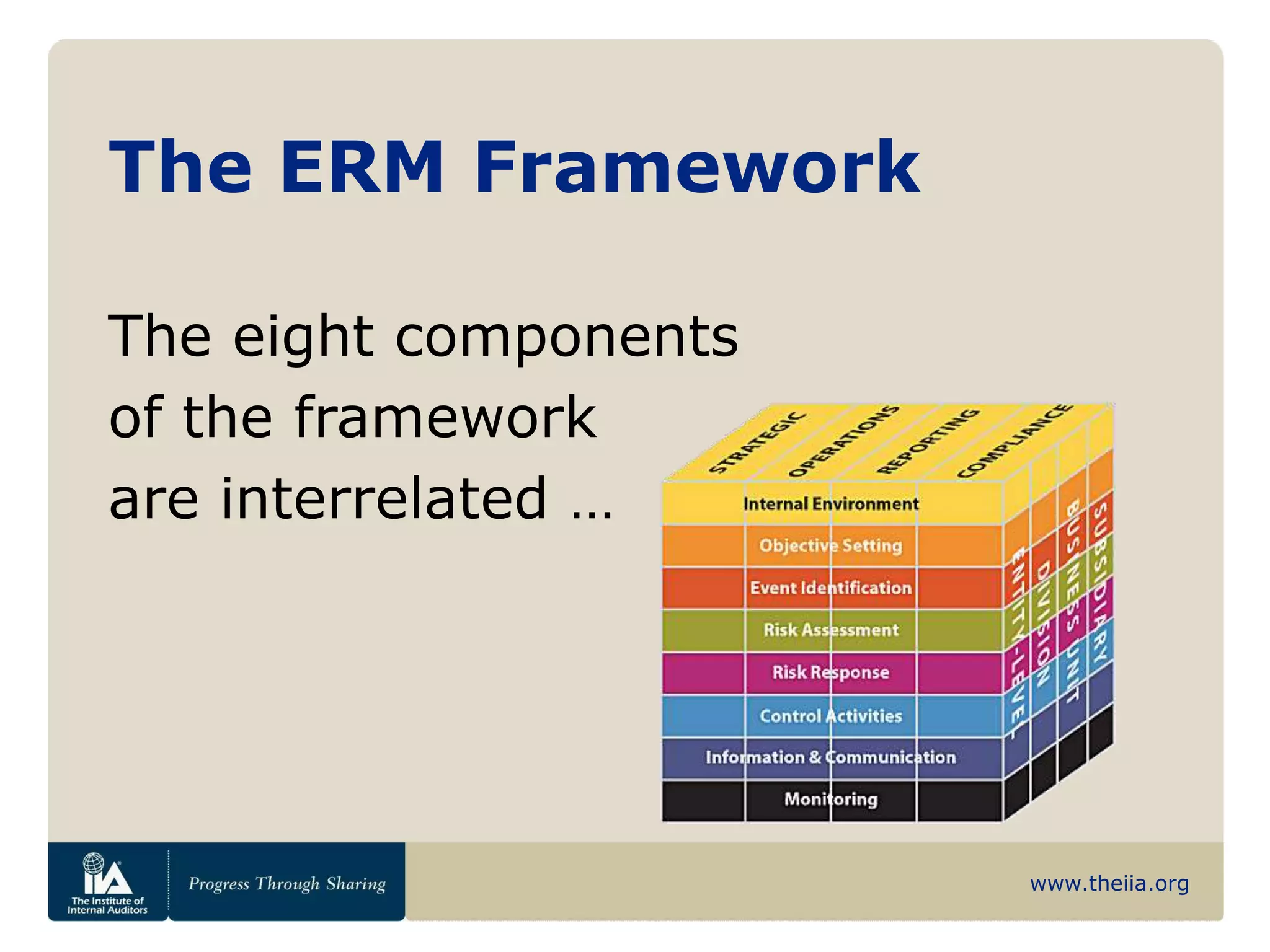 COSO ERM Framework PPT