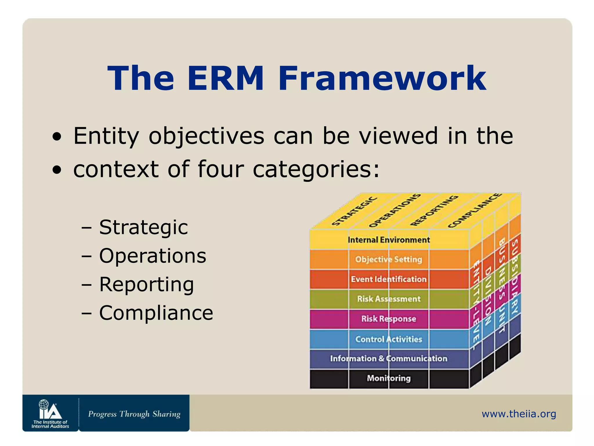 COSO ERM Framework | PPT