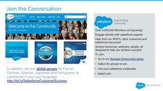 Join the Conversation
Over 2,000,000 Members and growing!
Engage directly with salesforce experts!
Hear from our MVP’s, other customers and
salesforce resources!
Access resources, webinars, people, all
designed to help you achieve success!
To Join:
• Go to our Success Community Listing
• Select the groups to join
• Use your salesforce credentials
• Select Join
In addition, join our global groups for French,
German, Spanish, Japanese and Portuguese to
collaborate in your own language
http://bit.ly/SalesforceCustomerSuccess
Release Readiness &
Feature Adoption
 