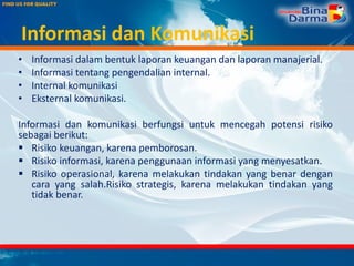 Informasi dan Komunikasi
• Informasi dalam bentuk laporan keuangan dan laporan manajerial.
• Informasi tentang pengendalian internal.
• Internal komunikasi
• Eksternal komunikasi.
Informasi dan komunikasi berfungsi untuk mencegah potensi risiko
sebagai berikut:
 Risiko keuangan, karena pemborosan.
 Risiko informasi, karena penggunaan informasi yang menyesatkan.
 Risiko operasional, karena melakukan tindakan yang benar dengan
cara yang salah.Risiko strategis, karena melakukan tindakan yang
tidak benar.
 