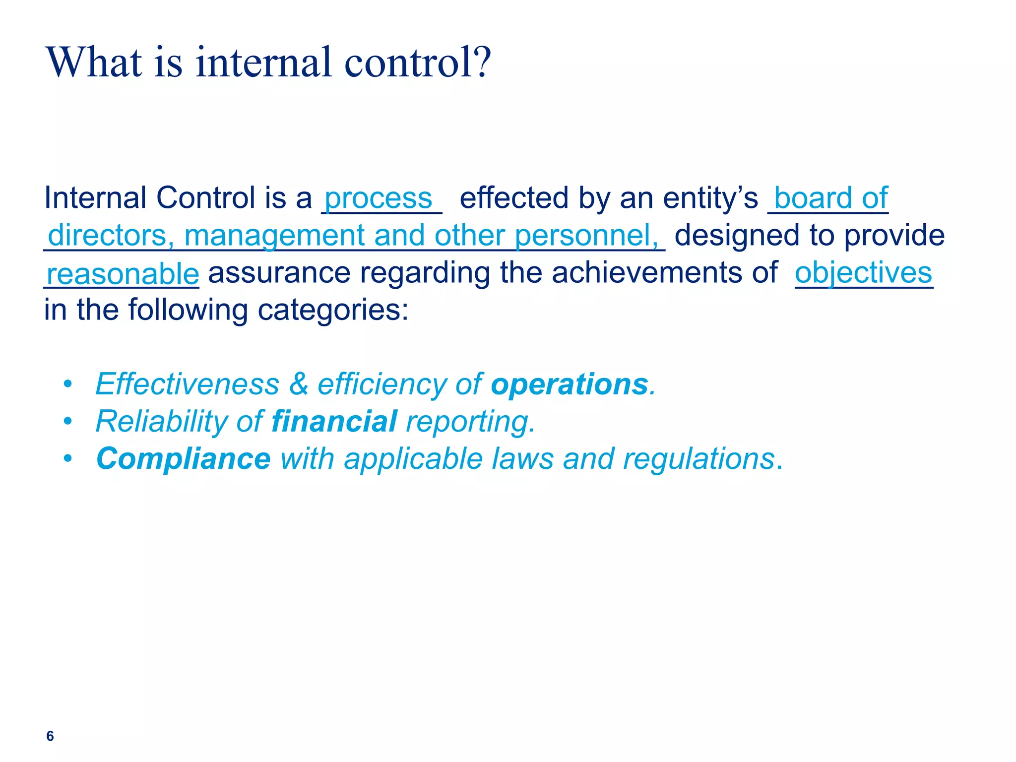 Internal Control is a _______ effected by an entity’s _______
____________________________________ designed to provide
_________ assurance regarding the achievements of ________
in the following categories:
• Effectiveness & efficiency of operations.
• Reliability of financial reporting.
• Compliance with applicable laws and regulations.
board of
directors, management and other personnel,
process
reasonable
What is internal control?
6
objectives
 