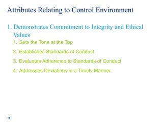 Attributes Relating to Control Environment
1. Sets the Tone at the Top
2. Establishes Standards of Conduct
3. Evaluates Adherence to Standards of Conduct
4. Addresses Deviations in a Timely Manner
13
1. Demonstrates Commitment to Integrity and Ethical
Values
 
