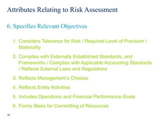 Attributes Relating to Risk Assessment
1. Considers Tolerance for Risk / Required Level of Precision /
Materiality
2. Complies with Externally Established Standards, and
Frameworks / Complies with Applicable Accounting Standards
/ Reflects External Laws and Regulations
3. Reflects Management’s Choices
4. Reflects Entity Activities
5. Includes Operations and Financial Performance Goals
6. Forms Basis for Committing of Resources
19
6. Specifies Relevant Objectives
 