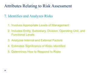 Attributes Relating to Risk Assessment
1. Involves Appropriate Levels of Management
2. Includes Entity, Subsidiary, Division, Operating Unit, and
Functional Levels
3. Analyzes Internal and External Factors
4. Estimates Significance of Risks Identified
5. Determines How to Respond to Risks
25
7. Identifies and Analyzes Risks
 