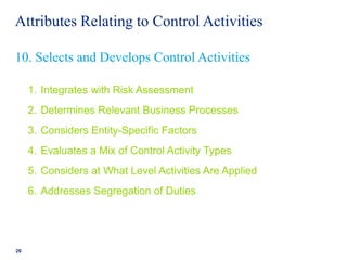 Attributes Relating to Control Activities
1. Integrates with Risk Assessment
2. Determines Relevant Business Processes
3. Considers Entity-Specific Factors
4. Evaluates a Mix of Control Activity Types
5. Considers at What Level Activities Are Applied
6. Addresses Segregation of Duties
29
10. Selects and Develops Control Activities
 