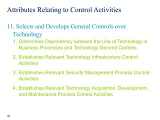 Attributes Relating to Control Activities
1. Determines Dependency between the Use of Technology in
Business Processes and Technology General Controls
2. Establishes Relevant Technology Infrastructure Control
Activities
3. Establishes Relevant Security Management Process Control
Activities
4. Establishes Relevant Technology Acquisition, Development,
and Maintenance Process Control Activities
30
11. Selects and Develops General Controls over
Technology
 