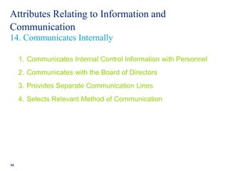 Attributes Relating to Information and
Communication
1. Communicates Internal Control Information with Personnel
2. Communicates with the Board of Directors
3. Provides Separate Communication Lines
4. Selects Relevant Method of Communication
34
14. Communicates Internally
 