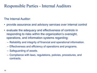 Responsible Parties - Internal Auditors
The Internal Auditor:
• provide assurance and advisory services over internal control
• evaluate the adequacy and effectiveness of controls in
responding to risks within the organization’s oversight,
operations, and information systems regarding:
‒ Reliability and integrity of financial and operational information.
‒ Effectiveness and efficiency of operations and programs.
‒ Safeguarding of assets.
‒ Compliance with laws, regulations, policies, procedures, and
contracts.
53
 