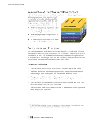 Coso internal control frameword executive summary_2013 | PDF