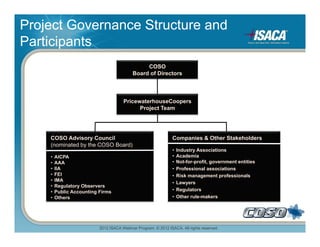 Coso Internal Control Integrated Framework | PDF