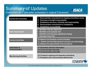Coso Internal Control Integrated Framework | PDF