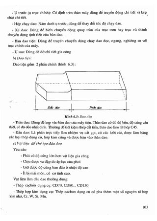 tvdt2