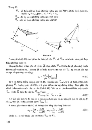 tvdt2