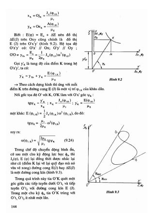 tvdt2