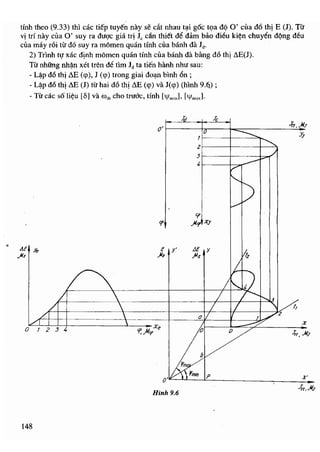 tvdt2