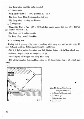 tvdt2