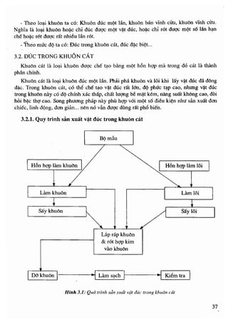 tvdt2