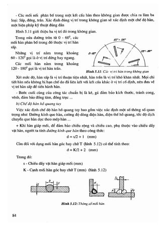 tvdt2