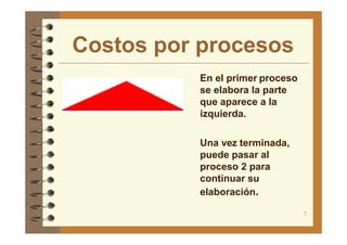 Costos por procesos
En el primer proceso
se elabora la parte
que aparece a la
izquierda.
Una vez terminada,
puede pasar al
proceso 2 para
continuar su
elaboración.
7
 