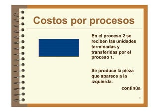 Costos por procesos
En el proceso 2 se
reciben las unidades
terminadas y
transferidas por el
proceso 1.
Se produce la pieza
que aparece a la
izquierda.
continúa
8
 
