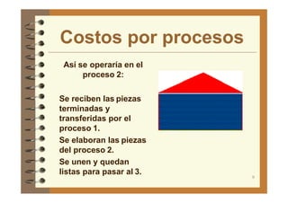 Costos por procesos
Así se operaría en el
proceso 2:
Se reciben las piezas
terminadas y
transferidas por el
proceso 1.
Se elaboran las piezas
del proceso 2.
Se unen y quedan
listas para pasar al 3.
9
 