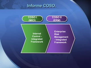 COSO Y COSO ERM | PPTX