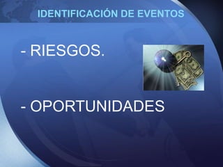 IDENTIFICACIÓN DE EVENTOS
- RIESGOS.
- OPORTUNIDADES
 