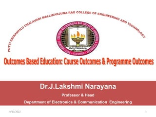 1
Dr.J.Lakshmi Narayana
Professor & Head
Department of Electronics & Communication Engineering
9/23/2022
 