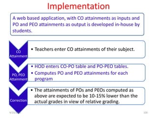 100
CO
Attainment
• Teachers enter CO attainments of their subject.
PO, PEO
Attainment
• HOD enters CO-PO table and PO-PEO tables.
• Computes PO and PEO attainments for each
program
Correction
• The attainments of POs and PEOs computed as
above are expected to be 10-15% lower than the
actual grades in view of relative grading.
Implementation
A web based application, with CO attainments as inputs and
PO and PEO attainments as output is developed in-house by
students.
9/23/2022
 