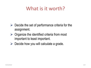 What is it worth?
 Decide the set of performance criteria for the
assignment.
 Organize the identified criteria from most
important to least important.
 Decide how you will calculate a grade.
9/23/2022 157
 