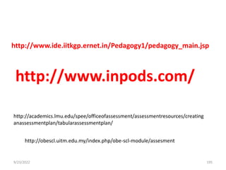 9/23/2022 195
http://www.ide.iitkgp.ernet.in/Pedagogy1/pedagogy_main.jsp
http://www.inpods.com/
http://academics.lmu.edu/spee/officeofassessment/assessmentresources/creating
anassessmentplan/tabularassessmentplan/
http://obescl.uitm.edu.my/index.php/obe-scl-module/assesment
 