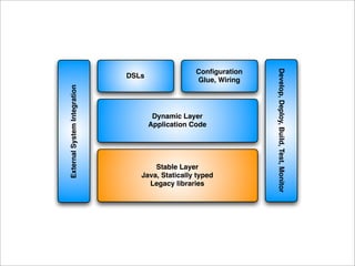 Quick Intro To JRuby