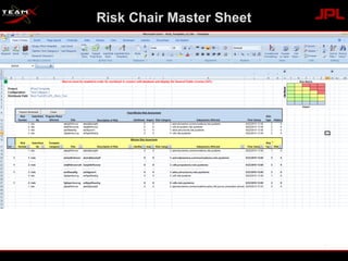 Cosr risk and risk tool overview