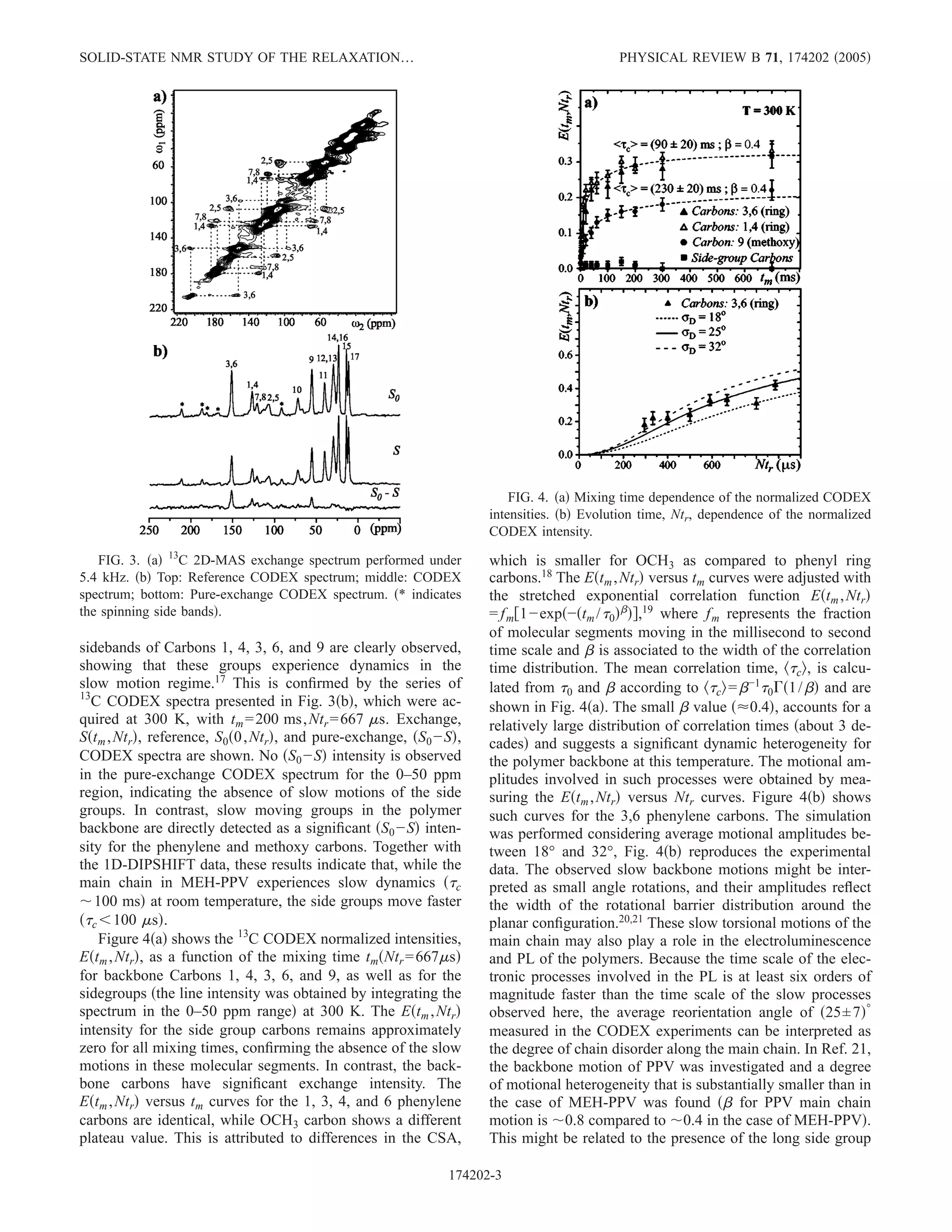 SOLID-STATE NMR STUDY OF THE RELAXATION…                                                PHYSICAL REVIEW B 71, 174202 2005




                                                                       FIG. 4. a Mixing time dependence of the normalized CODEX
                                                                   intensities. b Evolution time, Ntr, dependence of the normalized
                                                                   CODEX intensity.

   FIG. 3. a 13C 2D-MAS exchange spectrum performed under          which is smaller for OCH3 as compared to phenyl ring
5.4 kHz. b Top: Reference CODEX spectrum; middle: CODEX            carbons.18 The E tm , Ntr versus tm curves were adjusted with
spectrum; bottom: Pure-exchange CODEX spectrum. * indicates        the stretched exponential correlation function E tm , Ntr
the spinning side bands .                                          = f m 1 − exp − tm / 0    ,19 where f m represents the fraction
                                                                   of molecular segments moving in the millisecond to second
sidebands of Carbons 1, 4, 3, 6, and 9 are clearly observed,       time scale and is associated to the width of the correlation
showing that these groups experience dynamics in the               time distribution. The mean correlation time, c , is calcu-
slow motion regime.17 This is conﬁrmed by the series of            lated from 0 and according to c = −1 0 1 / and are
13
  C CODEX spectra presented in Fig. 3 b , which were ac-           shown in Fig. 4 a . The small value 0.4 , accounts for a
quired at 300 K, with tm = 200 ms, Ntr = 667 s. Exchange,          relatively large distribution of correlation times about 3 de-
S tm , Ntr , reference, S0 0 , Ntr , and pure-exchange, S0 − S ,   cades and suggests a signiﬁcant dynamic heterogeneity for
CODEX spectra are shown. No S0 − S intensity is observed           the polymer backbone at this temperature. The motional am-
in the pure-exchange CODEX spectrum for the 0–50 ppm               plitudes involved in such processes were obtained by mea-
region, indicating the absence of slow motions of the side         suring the E tm , Ntr versus Ntr curves. Figure 4 b shows
groups. In contrast, slow moving groups in the polymer             such curves for the 3,6 phenylene carbons. The simulation
backbone are directly detected as a signiﬁcant S0 − S inten-       was performed considering average motional amplitudes be-
sity for the phenylene and methoxy carbons. Together with          tween 18° and 32°, Fig. 4 b reproduces the experimental
the 1D-DIPSHIFT data, these results indicate that, while the       data. The observed slow backbone motions might be inter-
main chain in MEH-PPV experiences slow dynamics c                  preted as small angle rotations, and their amplitudes reﬂect
   100 ms at room temperature, the side groups move faster         the width of the rotational barrier distribution around the
   c 100 s .                                                       planar conﬁguration.20,21 These slow torsional motions of the
    Figure 4 a shows the 13C CODEX normalized intensities,         main chain may also play a role in the electroluminescence
E tm , Ntr , as a function of the mixing time tm Ntr = 667 s       and PL of the polymers. Because the time scale of the elec-
for backbone Carbons 1, 4, 3, 6, and 9, as well as for the         tronic processes involved in the PL is at least six orders of
sidegroups the line intensity was obtained by integrating the      magnitude faster than the time scale of the slow processes
spectrum in the 0–50 ppm range at 300 K. The E tm , Ntr            observed here, the average reorientation angle of 25± 7 °
intensity for the side group carbons remains approximately         measured in the CODEX experiments can be interpreted as
zero for all mixing times, conﬁrming the absence of the slow       the degree of chain disorder along the main chain. In Ref. 21,
motions in these molecular segments. In contrast, the back-        the backbone motion of PPV was investigated and a degree
bone carbons have signiﬁcant exchange intensity. The               of motional heterogeneity that is substantially smaller than in
E tm , Ntr versus tm curves for the 1, 3, 4, and 6 phenylene       the case of MEH-PPV was found              for PPV main chain
carbons are identical, while OCH3 carbon shows a different         motion is 0.8 compared to 0.4 in the case of MEH-PPV .
plateau value. This is attributed to differences in the CSA,       This might be related to the presence of the long side group

                                                             174202-3
 