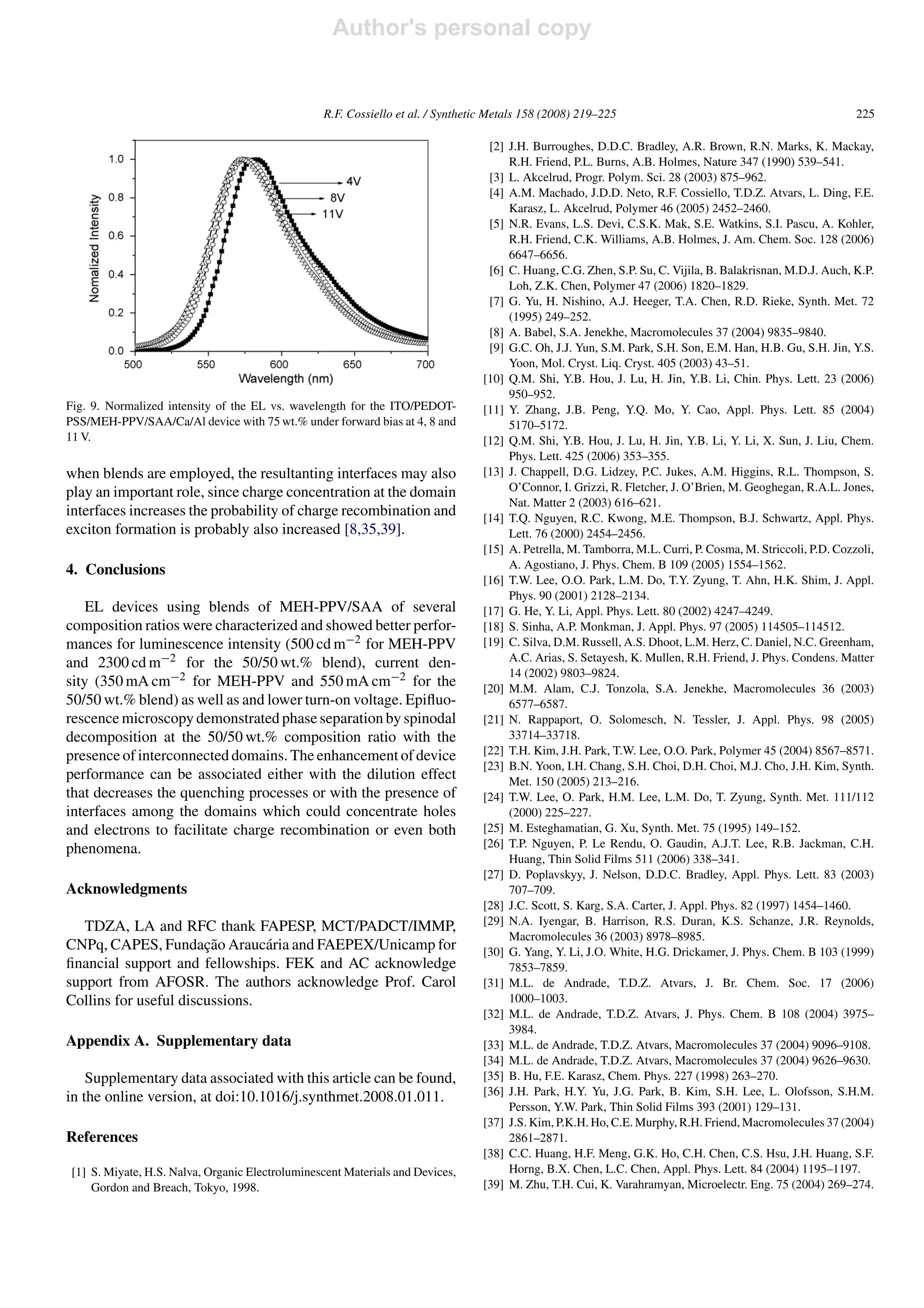 Author's personal copy


                                                  R.F. Cossiello et al. / Synthetic Metals 158 (2008) 219–225                                                 225

                                                                                   [2] J.H. Burroughes, D.D.C. Bradley, A.R. Brown, R.N. Marks, K. Mackay,
                                                                                       R.H. Friend, P.L. Burns, A.B. Holmes, Nature 347 (1990) 539–541.
                                                                                   [3] L. Akcelrud, Progr. Polym. Sci. 28 (2003) 875–962.
                                                                                   [4] A.M. Machado, J.D.D. Neto, R.F. Cossiello, T.D.Z. Atvars, L. Ding, F.E.
                                                                                       Karasz, L. Akcelrud, Polymer 46 (2005) 2452–2460.
                                                                                   [5] N.R. Evans, L.S. Devi, C.S.K. Mak, S.E. Watkins, S.I. Pascu, A. Kohler,
                                                                                       R.H. Friend, C.K. Williams, A.B. Holmes, J. Am. Chem. Soc. 128 (2006)
                                                                                       6647–6656.
                                                                                   [6] C. Huang, C.G. Zhen, S.P. Su, C. Vijila, B. Balakrisnan, M.D.J. Auch, K.P.
                                                                                       Loh, Z.K. Chen, Polymer 47 (2006) 1820–1829.
                                                                                   [7] G. Yu, H. Nishino, A.J. Heeger, T.A. Chen, R.D. Rieke, Synth. Met. 72
                                                                                       (1995) 249–252.
                                                                                   [8] A. Babel, S.A. Jenekhe, Macromolecules 37 (2004) 9835–9840.
                                                                                   [9] G.C. Oh, J.J. Yun, S.M. Park, S.H. Son, E.M. Han, H.B. Gu, S.H. Jin, Y.S.
                                                                                       Yoon, Mol. Cryst. Liq. Cryst. 405 (2003) 43–51.
                                                                                  [10] Q.M. Shi, Y.B. Hou, J. Lu, H. Jin, Y.B. Li, Chin. Phys. Lett. 23 (2006)
                                                                                       950–952.
Fig. 9. Normalized intensity of the EL vs. wavelength for the ITO/PEDOT-          [11] Y. Zhang, J.B. Peng, Y.Q. Mo, Y. Cao, Appl. Phys. Lett. 85 (2004)
PSS/MEH-PPV/SAA/Ca/Al device with 75 wt.% under forward bias at 4, 8 and               5170–5172.
11 V.                                                                             [12] Q.M. Shi, Y.B. Hou, J. Lu, H. Jin, Y.B. Li, Y. Li, X. Sun, J. Liu, Chem.
                                                                                       Phys. Lett. 425 (2006) 353–355.
when blends are employed, the resultanting interfaces may also                    [13] J. Chappell, D.G. Lidzey, P.C. Jukes, A.M. Higgins, R.L. Thompson, S.
play an important role, since charge concentration at the domain                       O’Connor, I. Grizzi, R. Fletcher, J. O’Brien, M. Geoghegan, R.A.L. Jones,
                                                                                       Nat. Matter 2 (2003) 616–621.
interfaces increases the probability of charge recombination and                  [14] T.Q. Nguyen, R.C. Kwong, M.E. Thompson, B.J. Schwartz, Appl. Phys.
exciton formation is probably also increased [8,35,39].                                Lett. 76 (2000) 2454–2456.
                                                                                  [15] A. Petrella, M. Tamborra, M.L. Curri, P. Cosma, M. Striccoli, P.D. Cozzoli,
4. Conclusions                                                                         A. Agostiano, J. Phys. Chem. B 109 (2005) 1554–1562.
                                                                                  [16] T.W. Lee, O.O. Park, L.M. Do, T.Y. Zyung, T. Ahn, H.K. Shim, J. Appl.
                                                                                       Phys. 90 (2001) 2128–2134.
    EL devices using blends of MEH-PPV/SAA of several                             [17] G. He, Y. Li, Appl. Phys. Lett. 80 (2002) 4247–4249.
composition ratios were characterized and showed better perfor-                   [18] S. Sinha, A.P. Monkman, J. Appl. Phys. 97 (2005) 114505–114512.
mances for luminescence intensity (500 cd m−2 for MEH-PPV                         [19] C. Silva, D.M. Russell, A.S. Dhoot, L.M. Herz, C. Daniel, N.C. Greenham,
and 2300 cd m−2 for the 50/50 wt.% blend), current den-                                A.C. Arias, S. Setayesh, K. Mullen, R.H. Friend, J. Phys. Condens. Matter
                                                                                       14 (2002) 9803–9824.
sity (350 mA cm−2 for MEH-PPV and 550 mA cm−2 for the                             [20] M.M. Alam, C.J. Tonzola, S.A. Jenekhe, Macromolecules 36 (2003)
50/50 wt.% blend) as well as and lower turn-on voltage. Epiﬂuo-                        6577–6587.
rescence microscopy demonstrated phase separation by spinodal                     [21] N. Rappaport, O. Solomesch, N. Tessler, J. Appl. Phys. 98 (2005)
decomposition at the 50/50 wt.% composition ratio with the                             33714–33718.
presence of interconnected domains. The enhancement of device                     [22] T.H. Kim, J.H. Park, T.W. Lee, O.O. Park, Polymer 45 (2004) 8567–8571.
                                                                                  [23] B.N. Yoon, I.H. Chang, S.H. Choi, D.H. Choi, M.J. Cho, J.H. Kim, Synth.
performance can be associated either with the dilution effect                          Met. 150 (2005) 213–216.
that decreases the quenching processes or with the presence of                    [24] T.W. Lee, O. Park, H.M. Lee, L.M. Do, T. Zyung, Synth. Met. 111/112
interfaces among the domains which could concentrate holes                             (2000) 225–227.
and electrons to facilitate charge recombination or even both                     [25] M. Esteghamatian, G. Xu, Synth. Met. 75 (1995) 149–152.
phenomena.                                                                        [26] T.P. Nguyen, P. Le Rendu, O. Gaudin, A.J.T. Lee, R.B. Jackman, C.H.
                                                                                       Huang, Thin Solid Films 511 (2006) 338–341.
                                                                                  [27] D. Poplavskyy, J. Nelson, D.D.C. Bradley, Appl. Phys. Lett. 83 (2003)
Acknowledgments                                                                        707–709.
                                                                                  [28] J.C. Scott, S. Karg, S.A. Carter, J. Appl. Phys. 82 (1997) 1454–1460.
   TDZA, LA and RFC thank FAPESP, MCT/PADCT/IMMP,                                 [29] N.A. Iyengar, B. Harrison, R.S. Duran, K.S. Schanze, J.R. Reynolds,
                                                                                       Macromolecules 36 (2003) 8978–8985.
                       ¸˜
CNPq, CAPES, Fundacao Arauc´ ria and FAEPEX/Unicamp for
                                a                                                 [30] G. Yang, Y. Li, J.O. White, H.G. Drickamer, J. Phys. Chem. B 103 (1999)
ﬁnancial support and fellowships. FEK and AC acknowledge                               7853–7859.
support from AFOSR. The authors acknowledge Prof. Carol                           [31] M.L. de Andrade, T.D.Z. Atvars, J. Br. Chem. Soc. 17 (2006)
Collins for useful discussions.                                                        1000–1003.
                                                                                  [32] M.L. de Andrade, T.D.Z. Atvars, J. Phys. Chem. B 108 (2004) 3975–
                                                                                       3984.
Appendix A. Supplementary data                                                    [33] M.L. de Andrade, T.D.Z. Atvars, Macromolecules 37 (2004) 9096–9108.
                                                                                  [34] M.L. de Andrade, T.D.Z. Atvars, Macromolecules 37 (2004) 9626–9630.
    Supplementary data associated with this article can be found,                 [35] B. Hu, F.E. Karasz, Chem. Phys. 227 (1998) 263–270.
in the online version, at doi:10.1016/j.synthmet.2008.01.011.                     [36] J.H. Park, H.Y. Yu, J.G. Park, B. Kim, S.H. Lee, L. Olofsson, S.H.M.
                                                                                       Persson, Y.W. Park, Thin Solid Films 393 (2001) 129–131.
                                                                                  [37] J.S. Kim, P.K.H. Ho, C.E. Murphy, R.H. Friend, Macromolecules 37 (2004)
References                                                                             2861–2871.
                                                                                  [38] C.C. Huang, H.F. Meng, G.K. Ho, C.H. Chen, C.S. Hsu, J.H. Huang, S.F.
 [1] S. Miyate, H.S. Nalva, Organic Electroluminescent Materials and Devices,          Horng, B.X. Chen, L.C. Chen, Appl. Phys. Lett. 84 (2004) 1195–1197.
     Gordon and Breach, Tokyo, 1998.                                              [39] M. Zhu, T.H. Cui, K. Varahramyan, Microelectr. Eng. 75 (2004) 269–274.
 