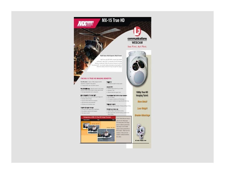 Commercial Off the Shelf Solutions