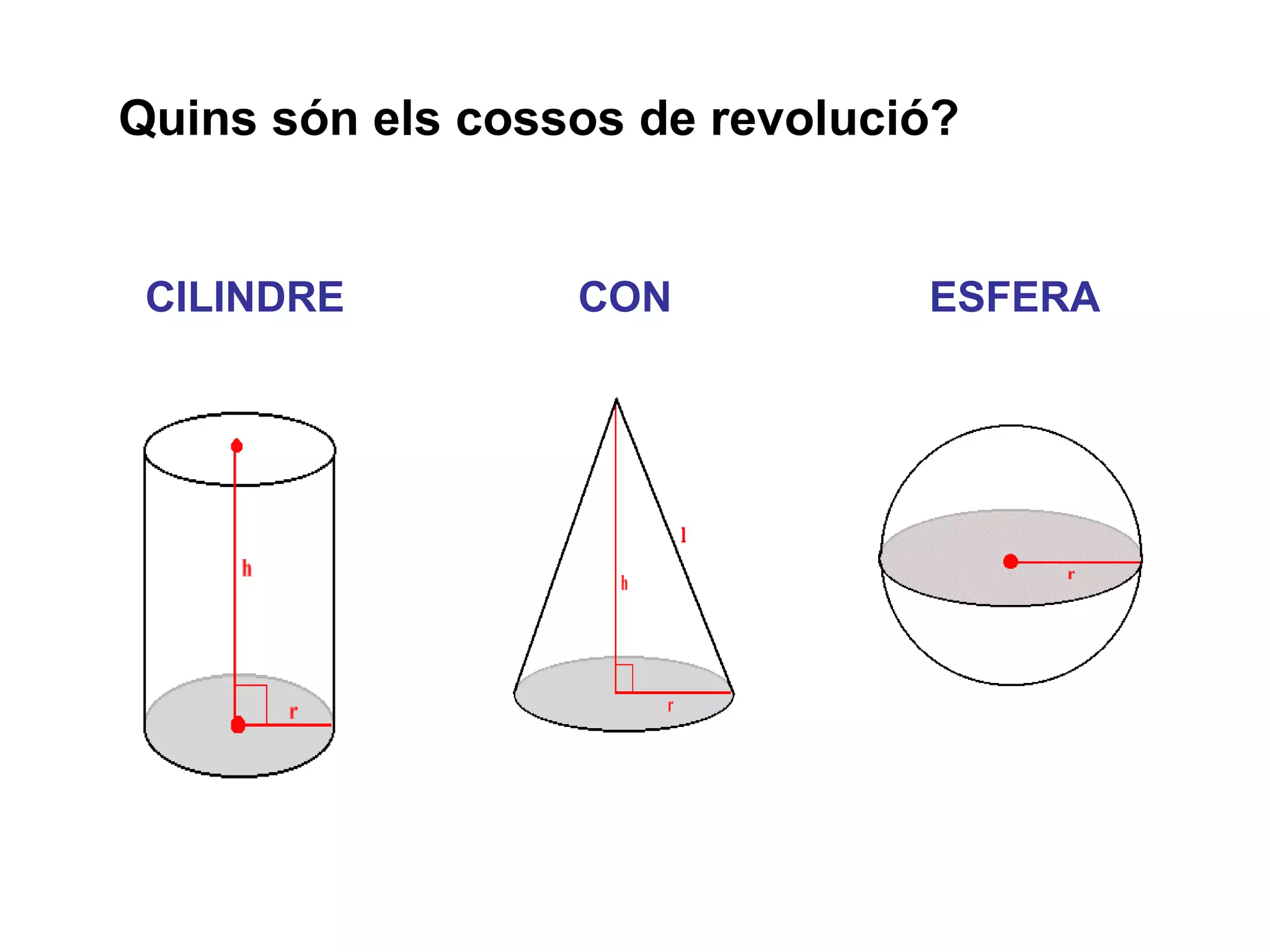 Quins són els cossos de revolució?
CILINDRE CON ESFERA
 