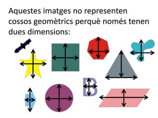 Aquestes imatges no representen
cossos geomètrics perquè només tenen
dues dimensions:
 