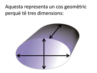 Aquesta representa un cos geomètric
perquè té tres dimensions:
 