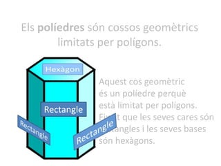 Els políedres són cossos geomètrics
limitats per polígons.
Aquest cos geomètric
és un políedre perquè
està limitat per polígons.
Fixa’t que les seves cares són
rectangles i les seves bases
són hexàgons.
Rectangle
 